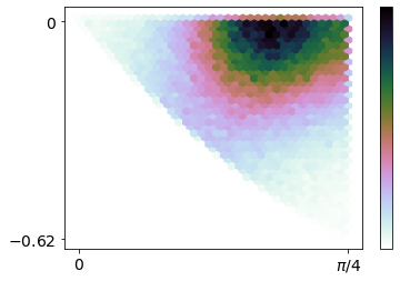_images/3cdad11e20f7f27c32c9f967608d42c37ddfa26c4787999f0609edb2f364c1bb.png
